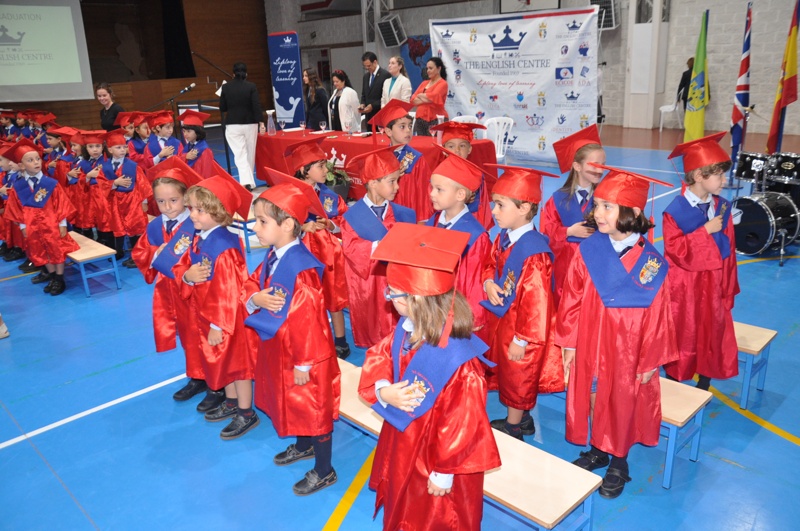 Graduations